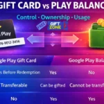 Google Play Gift Card vs Google Play Balance