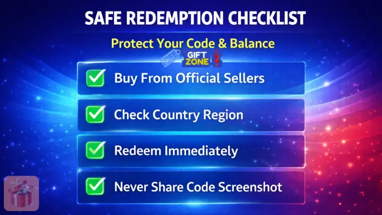 Safe reedemption checklist